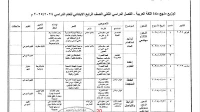 توزيع منهج اللغة العربية الترم الثاني لـ الصف الرابع الابتدائي 2025