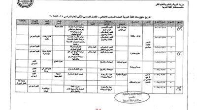 توزيع منهج اللغة العربية الترم الثاني لـ الصف السادس الابتدائي 2025