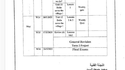 توزيع منهج اللغة الانجليزية الترم الثاني لـ الصف الرابع الابتدائي 2025