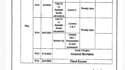 توزيع منهج اللغة الانجليزية الترم الثاني لـ الصف الخامس الابتدائي 2025
