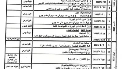 توزيع منهج الرياضيات الترم الثاني لـ الصف الأول الإعدادي 2025