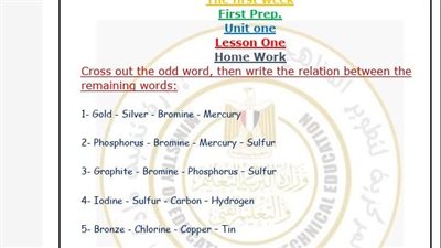 مراجعات نهائية.. أسئلة تقييم الأسبوع الأول العلوم Science ترم ثاني لـ أولى إعدادي