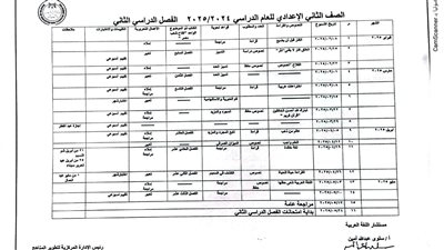 توزيع منهج اللغة العربية الترم الثاني لـ الصف الثاني الإعدادي 2025
