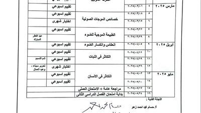 توزيع منهج العلوم الترم الثاني لـ الصف الثاني الإعدادي 2025