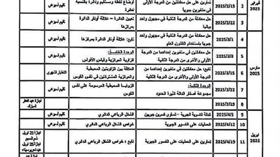 توزيع منهج الرياضيات الترم الثاني لـ الصف الثالث الإعدادي 2025