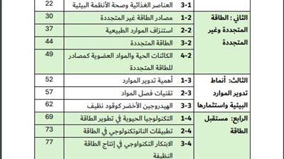 توزيع منهج العلوم المتكاملة الترم الثاني لـ الصف الأول الثانوي 2025