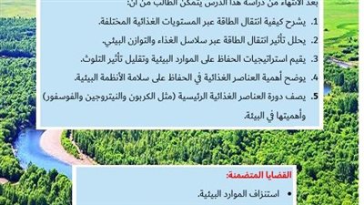 تحميل كتاب العلوم المتكاملة الترم الثاني لـ الصف الأول الثانوي 2025 من هناااااا