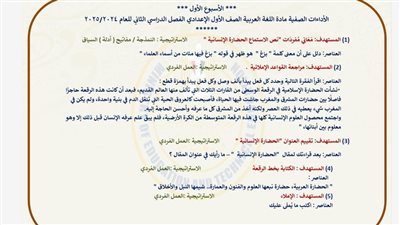 مراجعه نهائية .. أسئلة تقييم وأداء منزلي وصفي الأسبوع الأول لغة عربية لـ الصف الأول الإعدادي