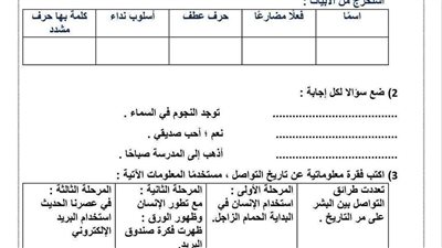 مراجعات نهائية.. لطلاب الصف الثالث الابتدائي.. أسئلة تقييم الاسبوع الثاني عربي ترم ثاني