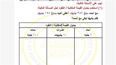 مراجعات نهائية.. أسئلة تقييمات الأسبوع الثالث الرياضيات ترم ثاني ثانية ابتدائي