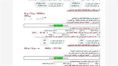 مراجعات نهائية.. أسئلة تقييم الأسبوع الثاني العلوم المتكاملة الصف الأول الثانوي ترم ثاني