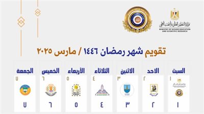 إمساكية شهر رمضان 2025 للأعلى للجامعات.. آية قرآنية وأقوال مأثورة لكل جامعة