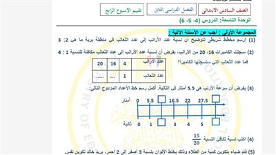 مراجعات نهائية.. تقييمات الاسبوع الرابع في الرياضيات الصف السادس الابتدائي