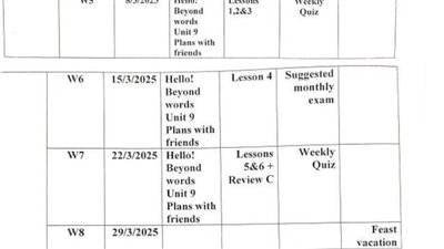 لطلاب الصف الأول الإعدادي.. توزيع منهج اللغة الانجليزية شهر مارس