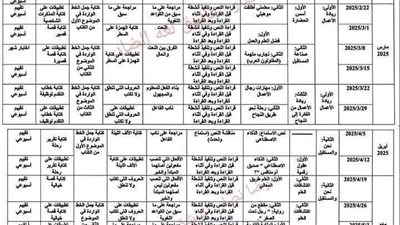 لطلاب الصف الأول الإعدادي.. توزيع منهج اللغة العربية شهر مارس