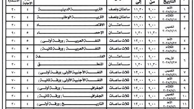 التعليم تعلن جدول امتحانات الثانوية العامة مكفوفين نظام قديم