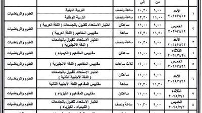 جدول امتحانات الثانوية العامة 2025 لمدارس المتفوقين