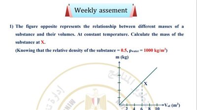 لطلاب الصف الثاني الثانوي.. أسئلة تقييمات الأسبوع الخامس الفيزياء لغات