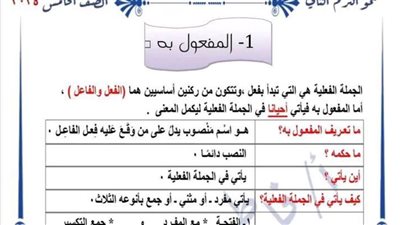 مراجعات نهائية.. ملخص النحو لـ الصف الخامس الابتدائي لن يخرج عنها الامتحان