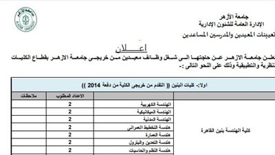وظيفة جامعة.. جامعة الأزهر تعلن عن 676 وظيفة لأعضاء هيئة التدريس في مختلف الكليات.. قدم الآن
