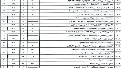 تعرف على زيادة تعريفة وسائل النقل الجديدة بمحافظة القاهرة بين المدن والمحافظات..15% الخطوط الطويلة 