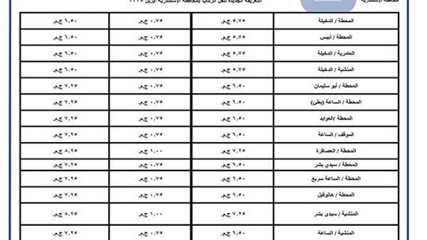  تعريفة الركوب الجديدة