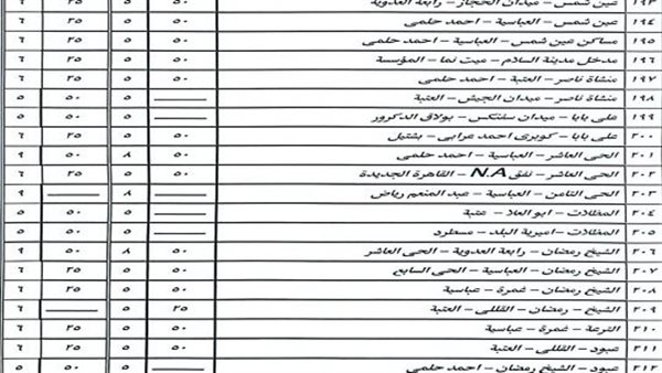  تعريفة وسائل النقل