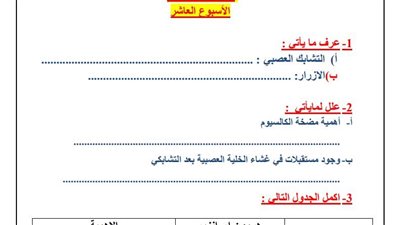 ثانية ثانوي.. أسئلة تقييمات الأسبوع العاشر أحياء 