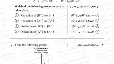مراجعات نهائية.. بوكليت كيمياء لغات 2023.. الثانوية العامة