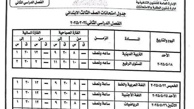 محافظ الإسكندرية يعتمد مواعيد امتحانات الترم الثاني 2025