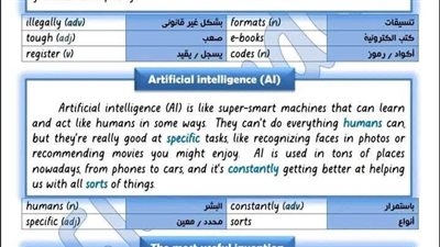9 برجرافات في اللغة الإنجليزية بـ 3 ورقات لـ الثانوية العامة 2025