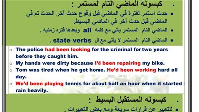 أزمنة اللغة الانجليزي في كبسولة واحدة لـ الثانوية العامة 2025