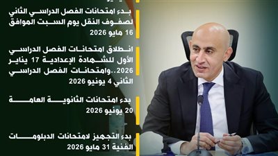 رسميا.. الخريطة الزمنية لـ العام الدراسي الجديد 2026 بعد اعتمادها من وزير التربية والتعليم