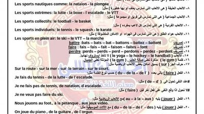مراجعة ليلة امتحان الفرنساوي في 7 ورقات لـ الثانوية العامة 2025