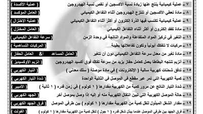 مراجعة ليلة امتحان في العلوم في 7 ورقات لـ الصف الثالث الاعدادي