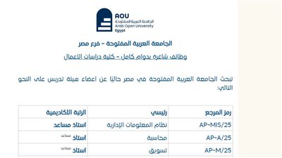  وظيفة جامعة.. الجامعة العربية المفتوحة تعلن وظائف أعضاء هيئة التدريس 2025.. سجل هنا