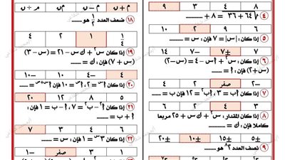 107 أسئلة باجاباتها في الجبر لـ الصف الثالث الاعدادي
