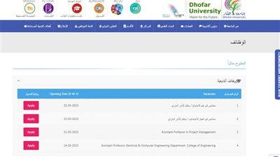 وظيفة جامعة.. جامعة ظفار تعلن عن وظيفة أستاذ مساعد في عدد من التخصصات.. قدم الآن