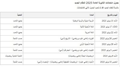 جدول امتحانات الثانوية العامة 2025 لطلاب النظام القديم والنظام الجديد