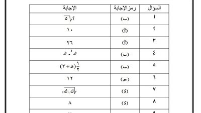 الثانوية العامة 2025.. بالاجابات النماذج الاسترشادية من 6 الى 10 الرياضيات التطبيقة