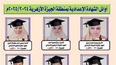 بالأسماء.. أوائل الشهادتين الابتدائية والإعدادية الأزهرية