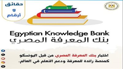 بنك المعرفة المصري منصة عالمية بدعم من اليونسكو