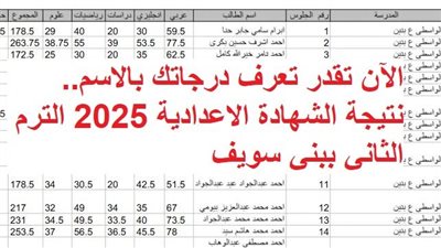 الآن تقدر تعرف درجاتك بالاسم.. نتيجة الشهادة الاعدادية 2025 ببني سويف