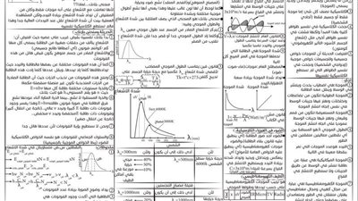 الثانوية العامة 2025.. 6 بوسترات ملخص الفصل الخامس في الفيزياء.. الامتحان في جيبك