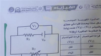 ننشر نموذج الاجابة الرسمي في امتحان الفيزياء لـ الثانوية العامة 2025