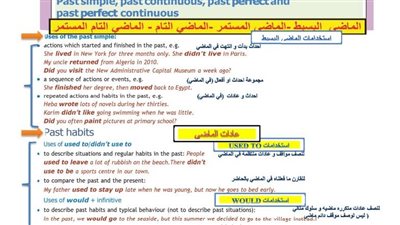 الثانوية العامة 2025.. كراسة مفاهيم اللغة الانجليزية مترجمة حمل الآن بصيغة بي دي إف