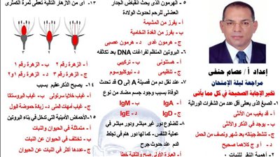 بالاجابات 71 سؤالا في مراجعة ليلة امتحان الأحياء لـ الثانوية العامة 2025