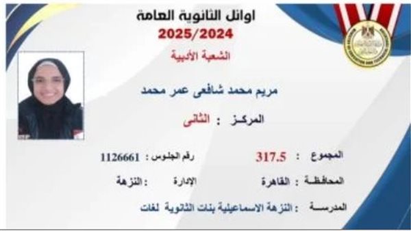 مريم الثانية على