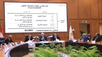نتيجة تنسيق المرحلة الأولى 2025 | تعرف علي الحدود الدنيا لكليات الشعب العلمية