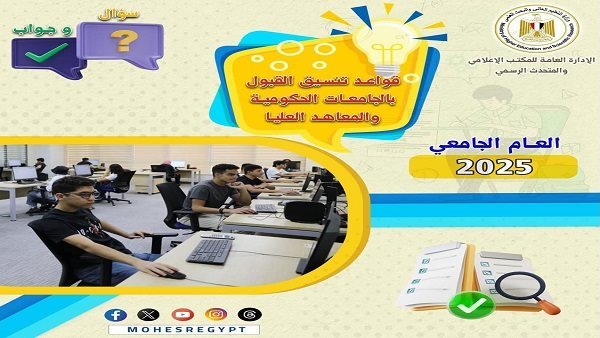 تنسيق الجامعات 2025
